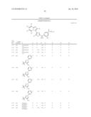 CYCLOALKYLIDENE AND HETEROCYCLOALKYLIDENE INHIBITOR COMPOUNDS diagram and image