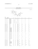 CYCLOALKYLIDENE AND HETEROCYCLOALKYLIDENE INHIBITOR COMPOUNDS diagram and image