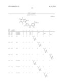 CYCLOALKYLIDENE AND HETEROCYCLOALKYLIDENE INHIBITOR COMPOUNDS diagram and image