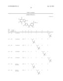 CYCLOALKYLIDENE AND HETEROCYCLOALKYLIDENE INHIBITOR COMPOUNDS diagram and image