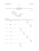 CYCLOALKYLIDENE AND HETEROCYCLOALKYLIDENE INHIBITOR COMPOUNDS diagram and image