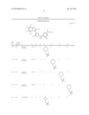 CYCLOALKYLIDENE AND HETEROCYCLOALKYLIDENE INHIBITOR COMPOUNDS diagram and image