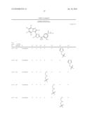 CYCLOALKYLIDENE AND HETEROCYCLOALKYLIDENE INHIBITOR COMPOUNDS diagram and image