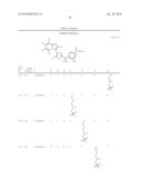 CYCLOALKYLIDENE AND HETEROCYCLOALKYLIDENE INHIBITOR COMPOUNDS diagram and image