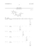 CYCLOALKYLIDENE AND HETEROCYCLOALKYLIDENE INHIBITOR COMPOUNDS diagram and image