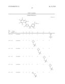 CYCLOALKYLIDENE AND HETEROCYCLOALKYLIDENE INHIBITOR COMPOUNDS diagram and image