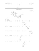 CYCLOALKYLIDENE AND HETEROCYCLOALKYLIDENE INHIBITOR COMPOUNDS diagram and image