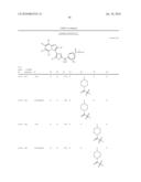 CYCLOALKYLIDENE AND HETEROCYCLOALKYLIDENE INHIBITOR COMPOUNDS diagram and image