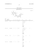 CYCLOALKYLIDENE AND HETEROCYCLOALKYLIDENE INHIBITOR COMPOUNDS diagram and image