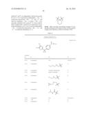 CYCLOALKYLIDENE AND HETEROCYCLOALKYLIDENE INHIBITOR COMPOUNDS diagram and image