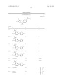 CYCLOALKYLIDENE AND HETEROCYCLOALKYLIDENE INHIBITOR COMPOUNDS diagram and image