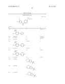 CYCLOALKYLIDENE AND HETEROCYCLOALKYLIDENE INHIBITOR COMPOUNDS diagram and image