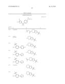 CYCLOALKYLIDENE AND HETEROCYCLOALKYLIDENE INHIBITOR COMPOUNDS diagram and image