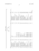 BISOXIMES AS FUNGICIDES diagram and image