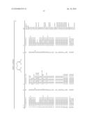 BISOXIMES AS FUNGICIDES diagram and image