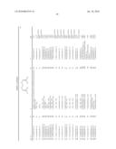 BISOXIMES AS FUNGICIDES diagram and image