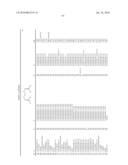 BISOXIMES AS FUNGICIDES diagram and image