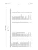 BISOXIMES AS FUNGICIDES diagram and image