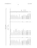 BISOXIMES AS FUNGICIDES diagram and image