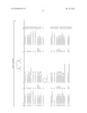 BISOXIMES AS FUNGICIDES diagram and image