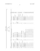 BISOXIMES AS FUNGICIDES diagram and image