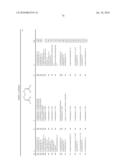 BISOXIMES AS FUNGICIDES diagram and image