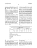 PHOSPHODIESTERASE INHIBITOR TREATMENT diagram and image