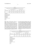 PHOSPHODIESTERASE INHIBITOR TREATMENT diagram and image