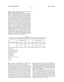 PHOSPHODIESTERASE INHIBITOR TREATMENT diagram and image