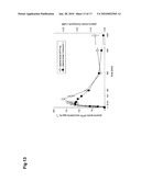 PHARMACEUTICAL COMPOSITIONS diagram and image