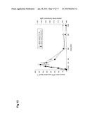 PHARMACEUTICAL COMPOSITIONS diagram and image