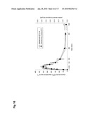 PHARMACEUTICAL COMPOSITIONS diagram and image