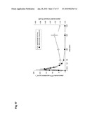 PHARMACEUTICAL COMPOSITIONS diagram and image