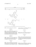 SUBSTITUTED TETRAHYDROQUINOLINES diagram and image