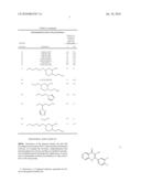 DERIVATIVES OF 2-PHENYL-3-HYDROXYQUINOLINE-4(1H)-ONE AND METHODS OF THEIR PREPARATION AND UTILIZATION diagram and image