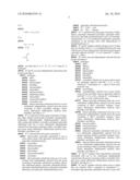 Benzenesulfonamide Compounds and Their Use as Blockers of Calcium Channels diagram and image