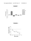 1,5-Diaryl-Pyrazoles As Cannabinoid Receptor Neutral Antagonists Useful As Therapeutic Agents diagram and image