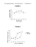 1,5-Diaryl-Pyrazoles As Cannabinoid Receptor Neutral Antagonists Useful As Therapeutic Agents diagram and image