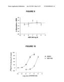 1,5-Diaryl-Pyrazoles As Cannabinoid Receptor Neutral Antagonists Useful As Therapeutic Agents diagram and image