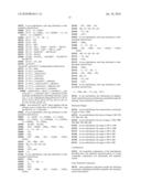 1,5-Diaryl-Pyrazoles As Cannabinoid Receptor Neutral Antagonists Useful As Therapeutic Agents diagram and image