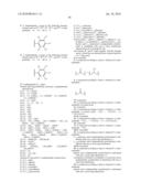 1,5-Diaryl-Pyrazoles As Cannabinoid Receptor Neutral Antagonists Useful As Therapeutic Agents diagram and image