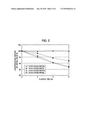 PHARMACEUTICAL COMPOSITION FOR EXTERNAL APPLICATION AND ADHESIVE SKIN PATCH diagram and image