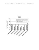 PHARMACEUTICAL COMPOSITION FOR EXTERNAL APPLICATION AND ADHESIVE SKIN PATCH diagram and image