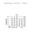 PHARMACEUTICAL COMPOSITION FOR EXTERNAL APPLICATION AND ADHESIVE SKIN PATCH diagram and image