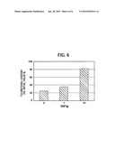 PHARMACEUTICAL COMPOSITION FOR EXTERNAL APPLICATION AND ADHESIVE SKIN PATCH diagram and image