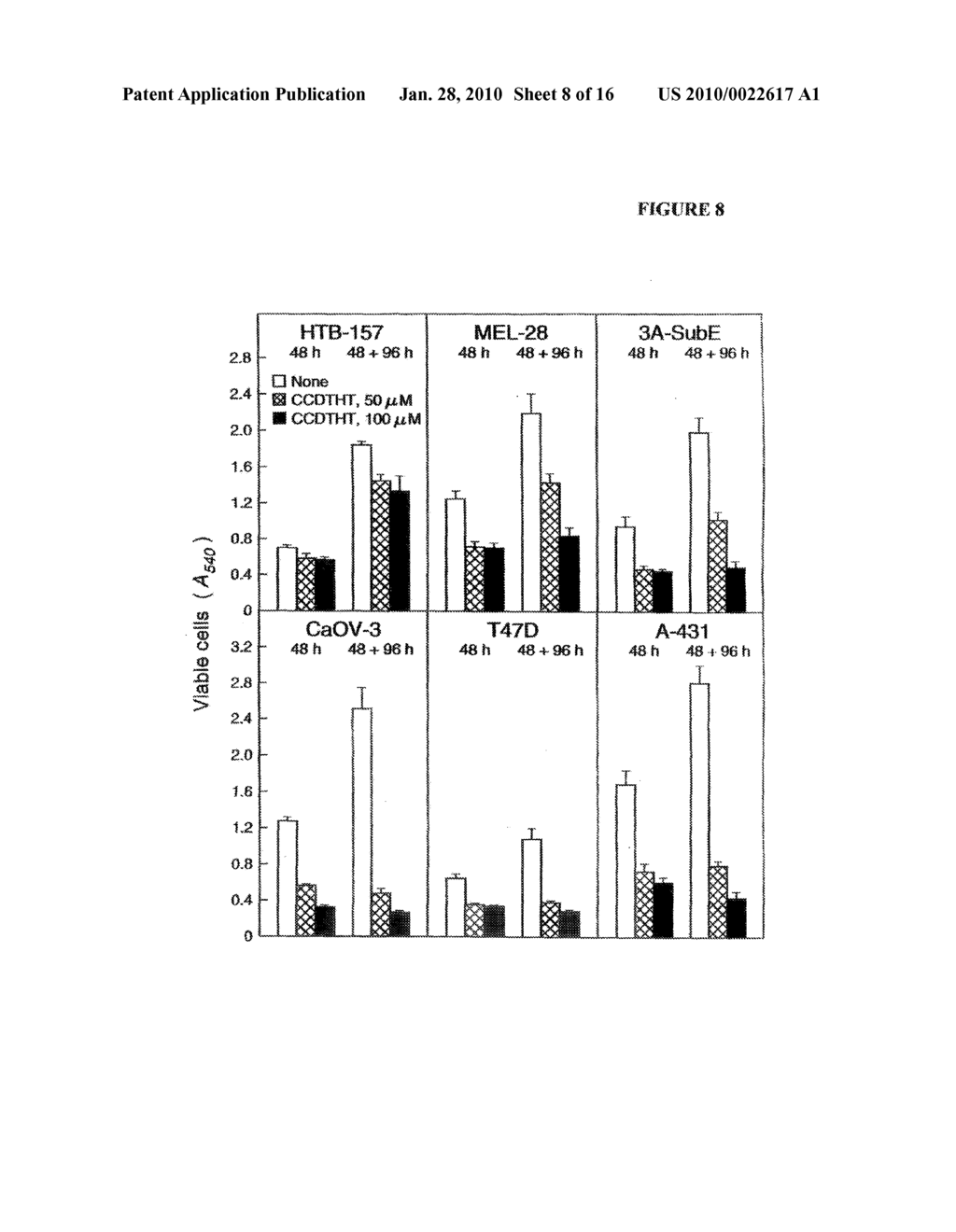 COMPOSITIONS AND METHODS TO CONTROL ABNORMAL CELL GROWTH - diagram, schematic, and image 09