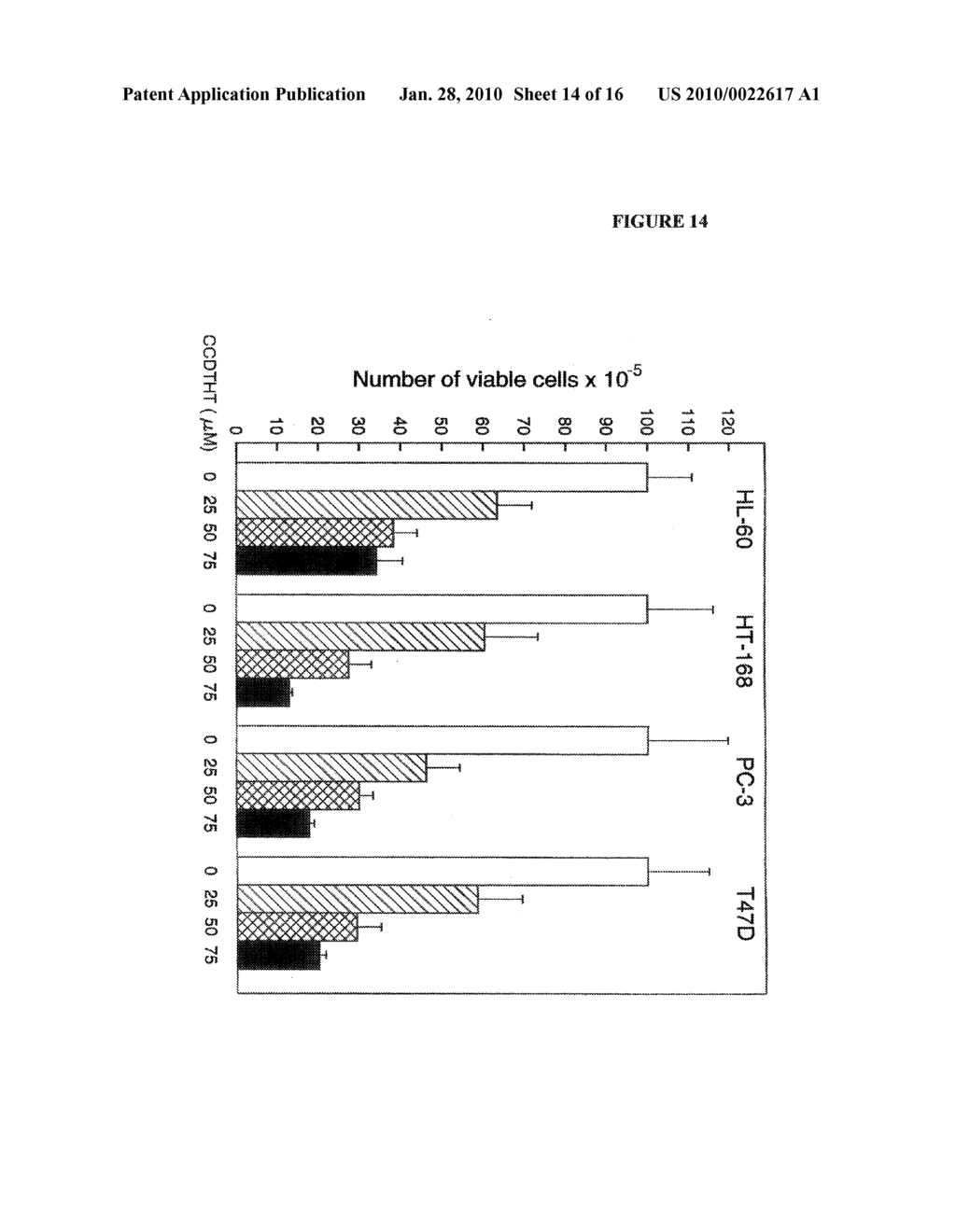 COMPOSITIONS AND METHODS TO CONTROL ABNORMAL CELL GROWTH - diagram, schematic, and image 15