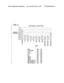 Long interfering nucleic acid duplexes targeting multiple RNA targets diagram and image