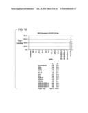 Long interfering nucleic acid duplexes targeting multiple RNA targets diagram and image