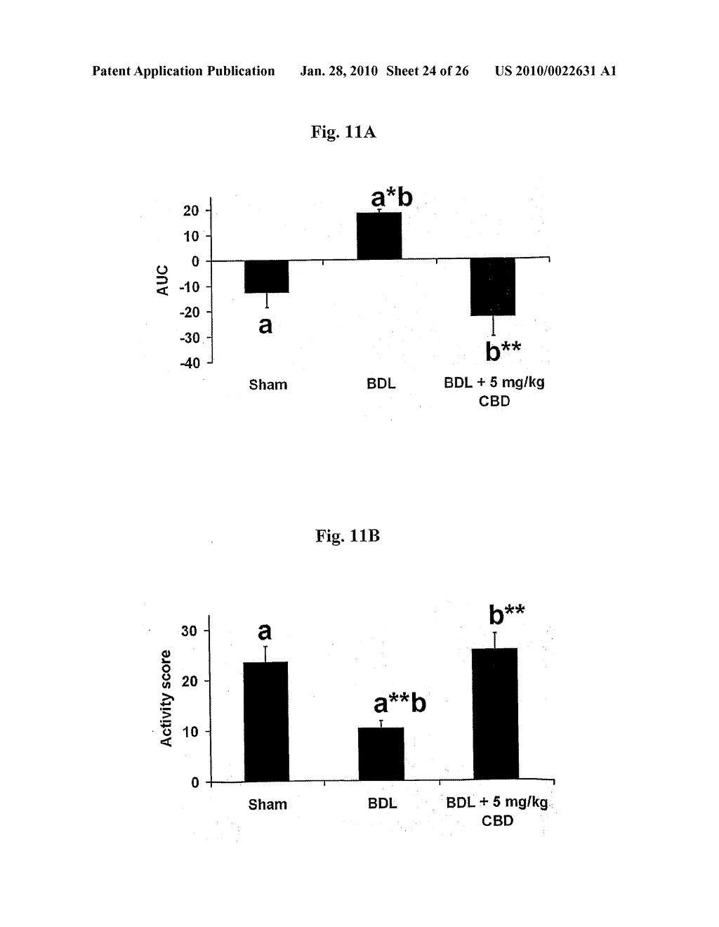 Treatment of hepatic encephalopathy and liver cirrhosis - diagram, schematic, and image 25